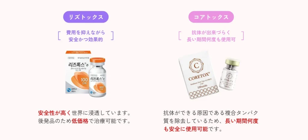 当院で使用するボツリヌストキシンの種類