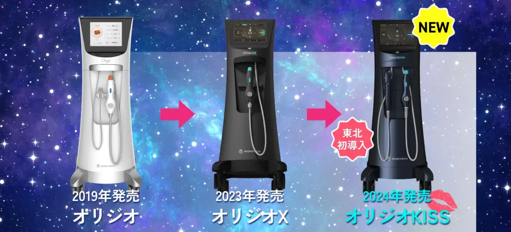 オリジオの変遷